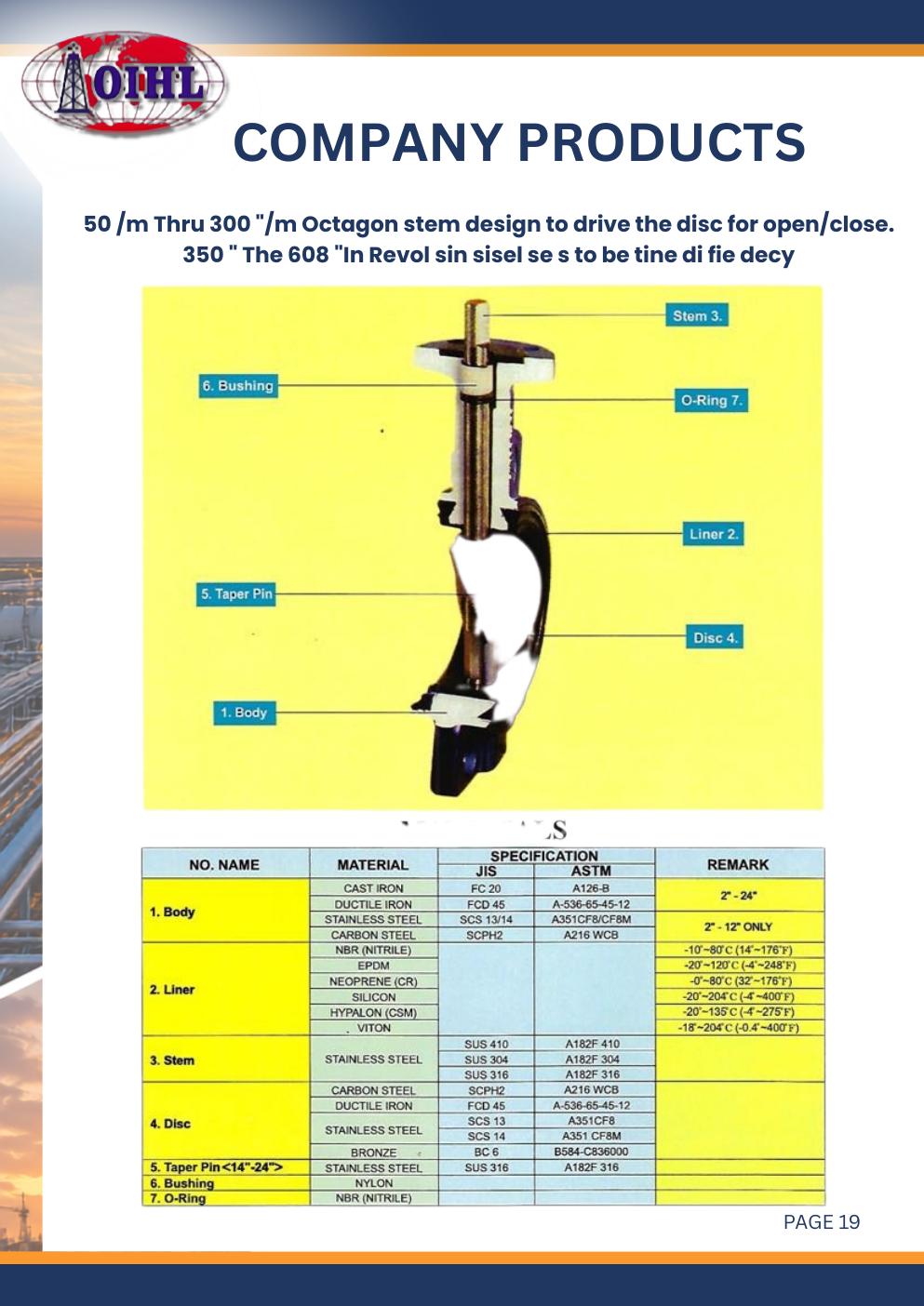 Industrial valve products